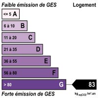 Ges